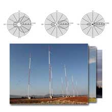 FMUSER Directional Medium Wave Antenna For Single Multiple Tower Design