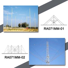 fmuser-omni-directional-shortwave-antenna-multi-elevation-multi-feed.jpg