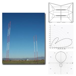 fmuser-curtain-arrays-hr-2-2-h-for-sw-shortwave-transmission.jpg