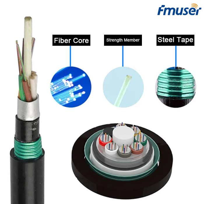 fmuser-gyta53-direct-buried-outdoor-underground-fiber-optic-cable