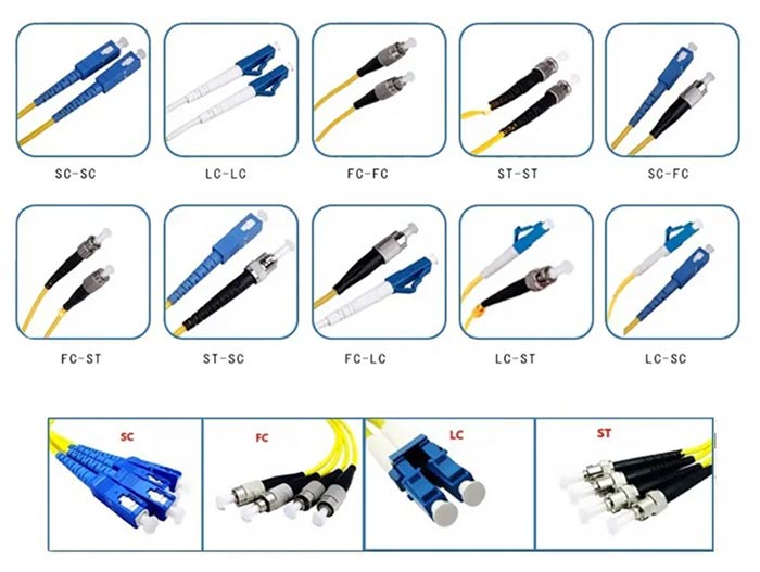 fiber-patch-cord-connector-types-fmuser-fiber-optic-solution.jpg