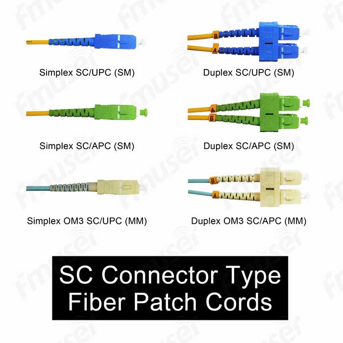 fmuser-sc-connector-type-fiber-patch-cords-upc-apc-polishing