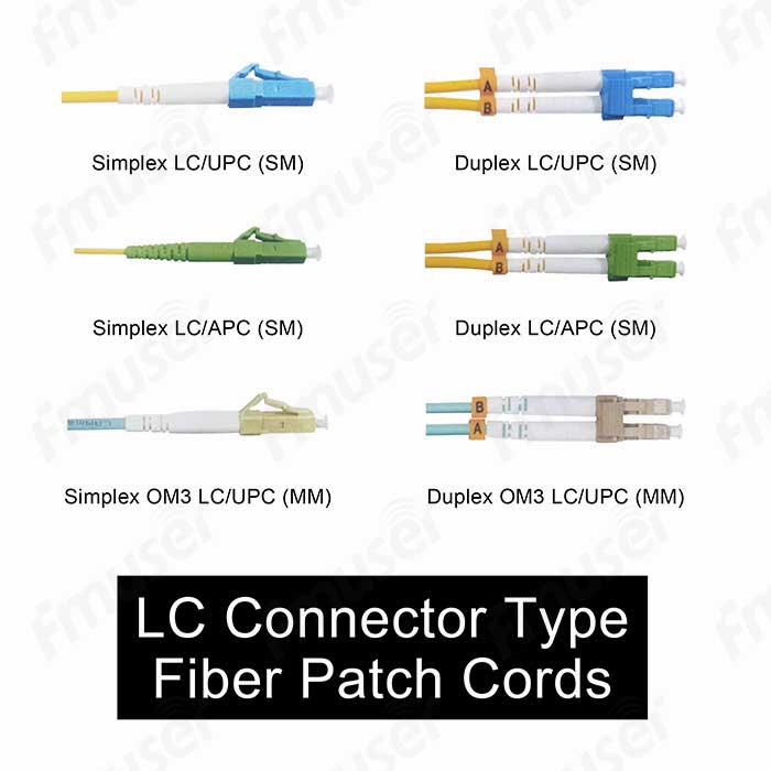 fmuser-lc-connector-type-fiber-patch-cords-upc-apc-polishing