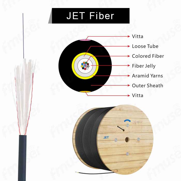 fmuser-jet-fiber-optic-cable