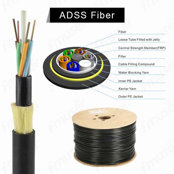 fmuser-adss-fiber-optic-cable