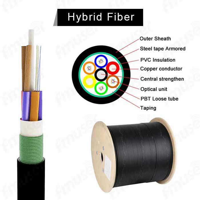fmuser-hybrid-fiber-optic-cable