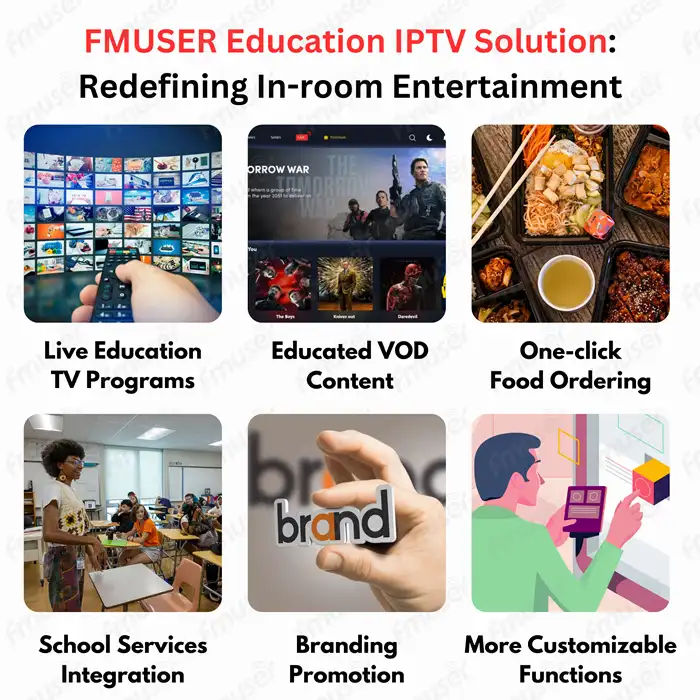 FMUSER Education IPTV Solution.webp