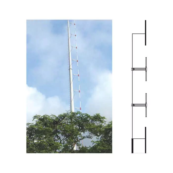 fmuser-2kw-3kw-5kw-single-fm-dipole-antenna-66c5a7f63f95c.webp