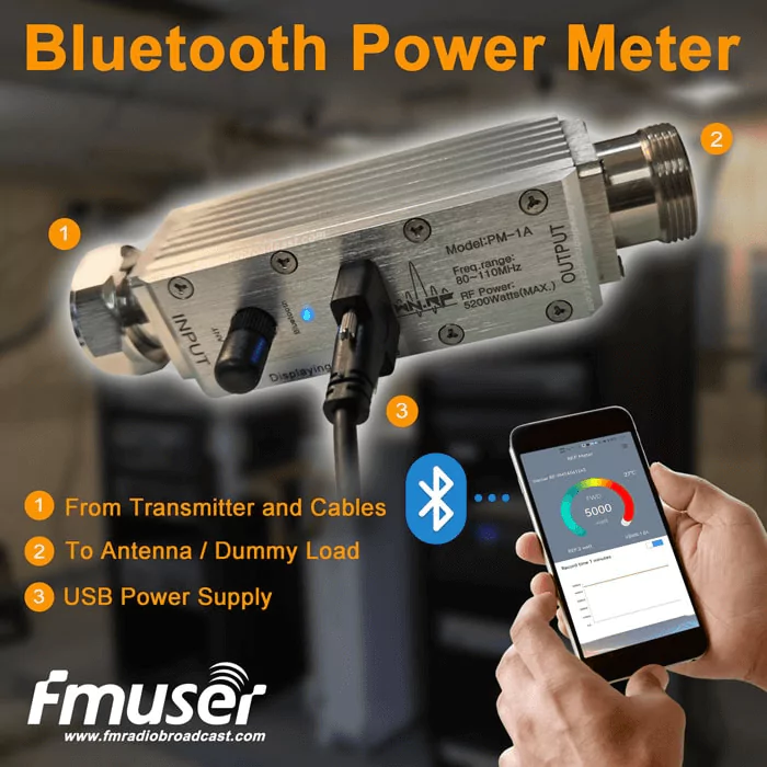 fmuser-pm1a-rf-power-meter-main-functions-66c6b6e4e999a.webp